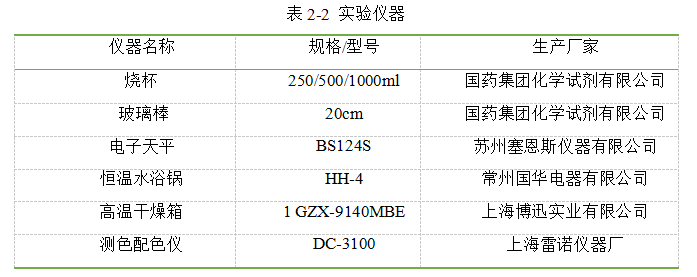 1e4f58519425863222d340e0af3e7b80