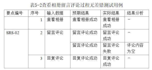 1e5e6d51105df44ac309da9357a295c7