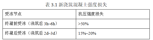 1e6a82e6ca1c5c409adaf72c2d165369