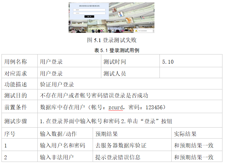 1e70db76ef3e492a8e7fa38f7ca7ae1c