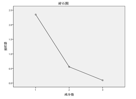 1e906ca9e9a2a547f81ac2aa2c0ac78d