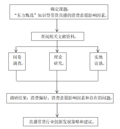 1e99ff747018fcee97c8affd6fc61e00