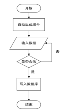 1e9e250c86dd8f91d9ebb20df8cc1e40