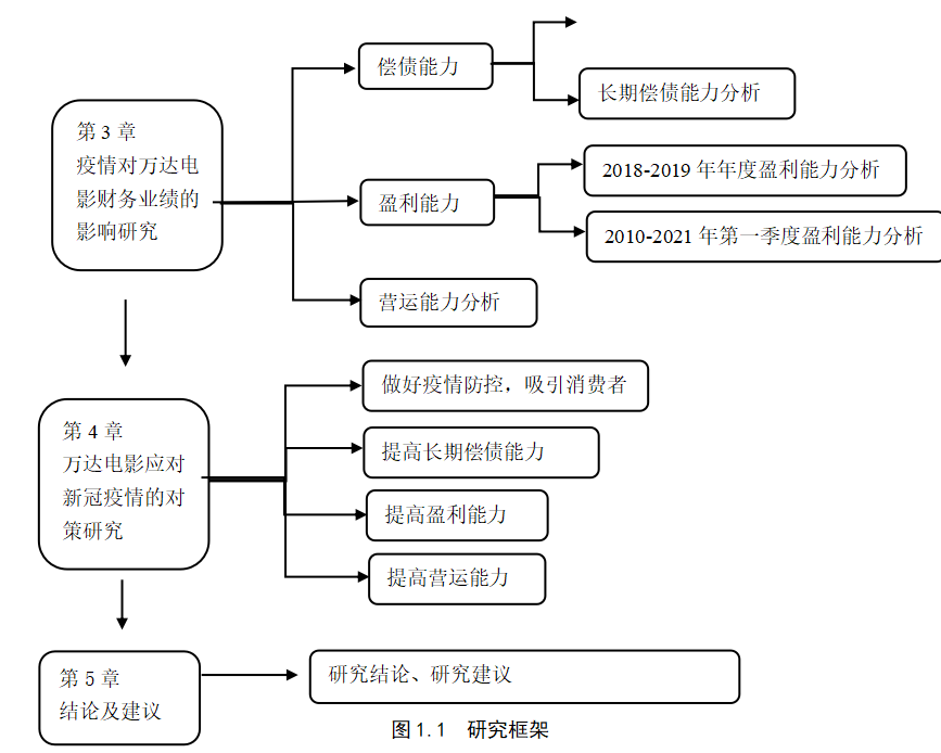 1eaf1e5d73a273da95ad647b660f2533