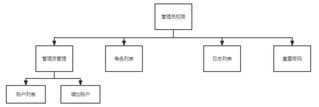 1ec36c41445990bf99b99c1975c062e0