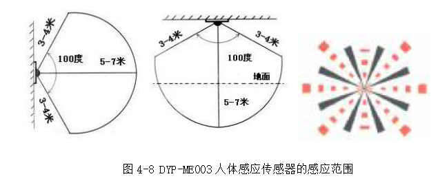 1ec4ef7e5dd288c19fe5a7bfe7debafa