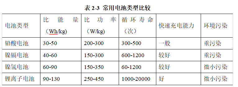 1ed5550bfab72b390af78f94b6bcf001