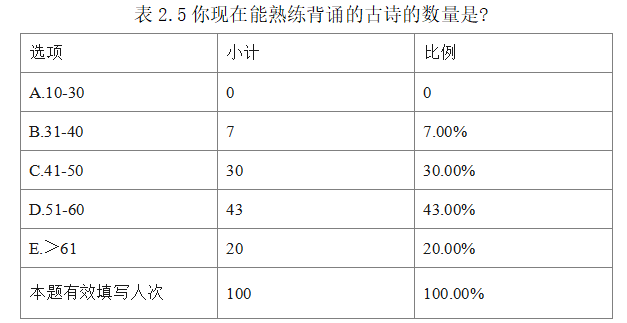 1ee1a92553bcbbf2c8430d6aabaffbc7