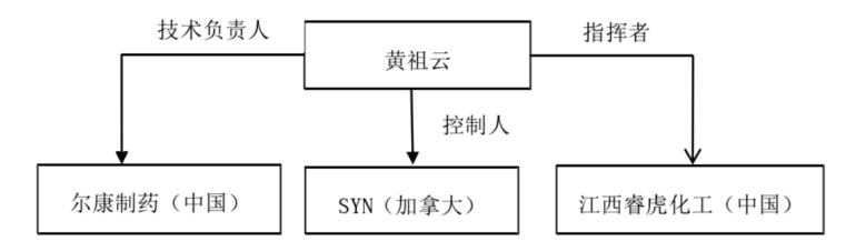 1ef375951d1869fa7b25a5891923db69