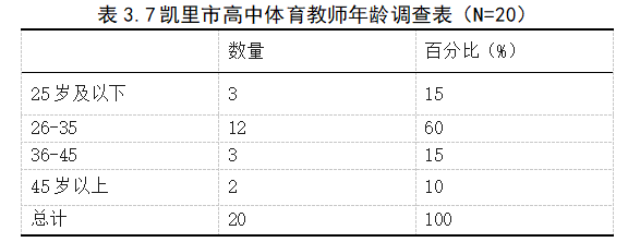 1efaba1f77d948d188ed1dc9b97ff8bf