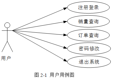 1f00680918dc77a8cc08ef94402173ea