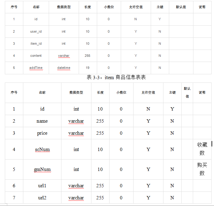 1f2ac97fd28aa8196fc62c8bca6f7778