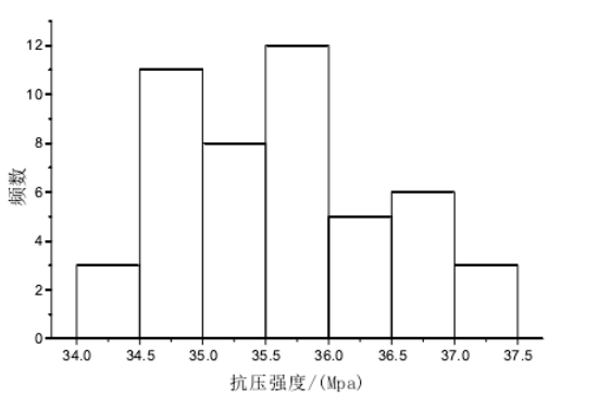 1f30178690fdfa74a2225af4a94e772c