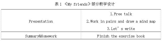1f3fbb74f58ae9bf61c68e596b16f252