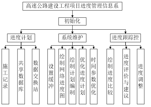 1f5cf21f753a5153ba35b964be79140e