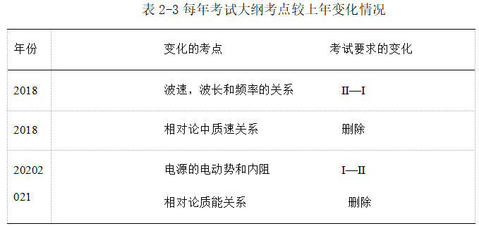 1f64394fa04d4607530ccc07a3c5f849