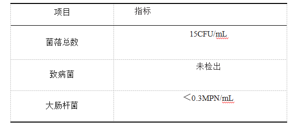 1f6801ae06d53cc38c22716631689464