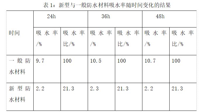 1f83063c72244cc5e7db8317cf71f159