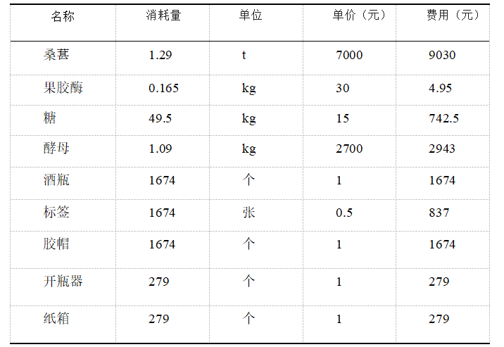 1fe5910e6a192b64f5ce25add67b966a