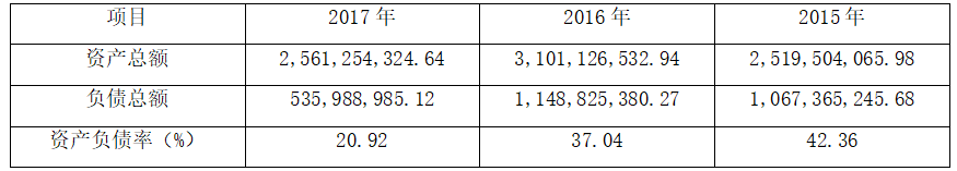 1ff08323abc34aa3ac3727e5cb5ede51