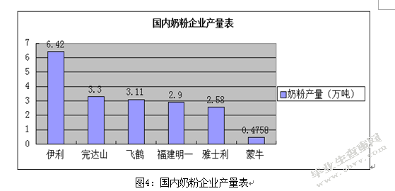 企业并购财务风险管理