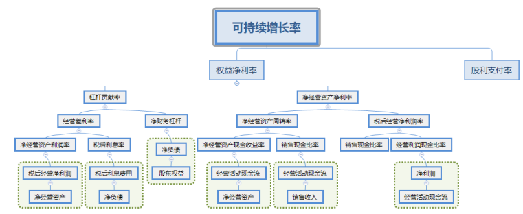 201b6033bf1d5adb4cdc96d226a5173c
