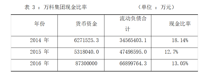 201f4ad11b466b284986d7c80bd0582f