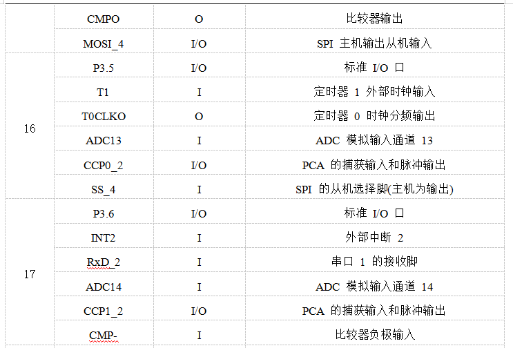 20438e27e7f7d3435cc0a5f2de57a17a