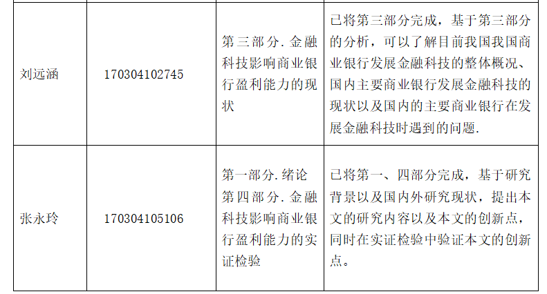 2056b5c517d21580609b14f0abbe1a00
