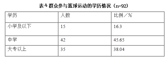 206b6552d1819560979bb8b92279346e