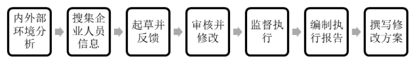 20a36853a9f770bfb3879f1f1a0344ba