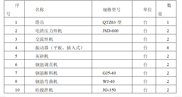 20b2da43e075cee57fbc134a898e7ea1