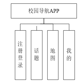 20d79848f93b157b43a9ebaf984e22e1