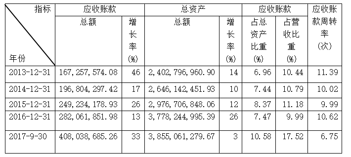 20ec4183e880048e6f13b30d81c00acc