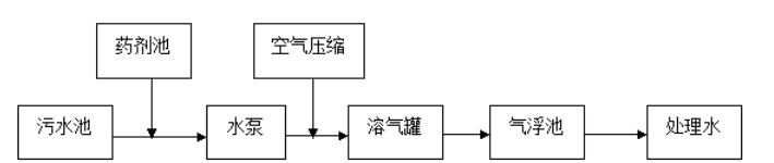 21112e3dcd44dc2aae0e79aaf3830c68