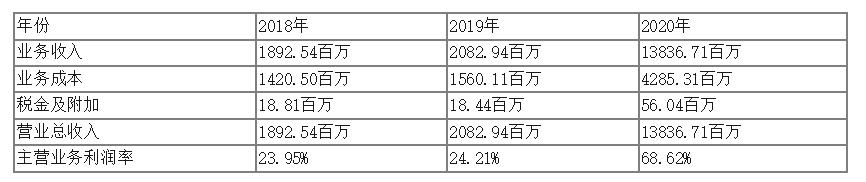 2130bb22514b37b3d683aa2f7034fcc7