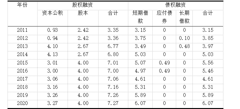 213cd05c13d516dd832521d804a3b1fa