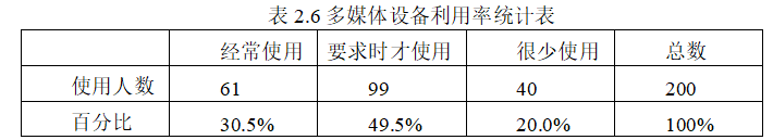 2180fcd8c748c90774de2321965d814d