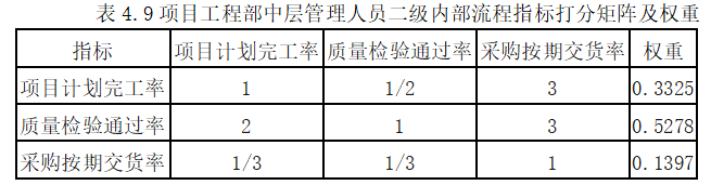 21a0ed0e8f7ef51db7e02812a3722e5a