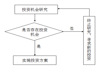 21bdf586e38e142d364adf91b16e1bf1