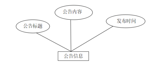 21dceff86224a87c814ed5b1e95bedf1