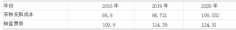 21deb8d70581c7e70fa19d653cb8a692