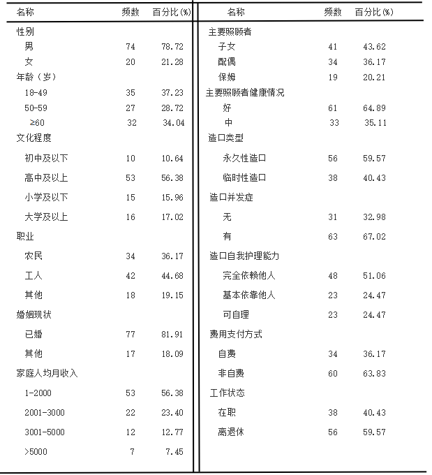21e59975d5a2caddf852bcf0eca681e5