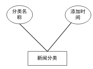 21ef0d747b8edefeba3eb2a7253d1a8a