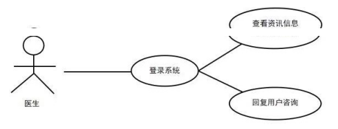 21f24e2e6258ef6472bcc9ecd07db4b6
