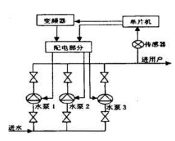 22031043f23e83e92432ac5ed99bfea0