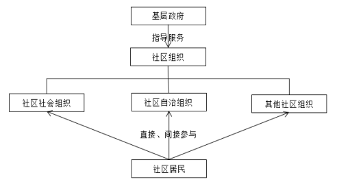 22381041e27408fa1292033b71815782
