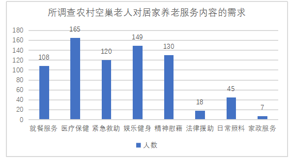 2254dc7e404534a574998454685cf581