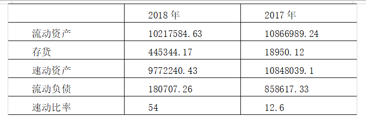225d42e48e3becde0c1e6c743e9a4ac1
