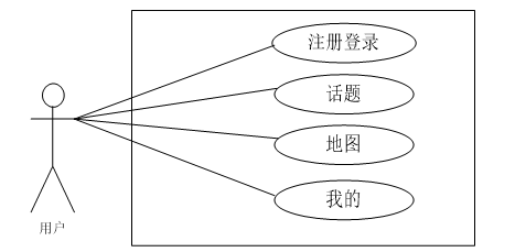 22666808e1e0569f488ee10df246e330